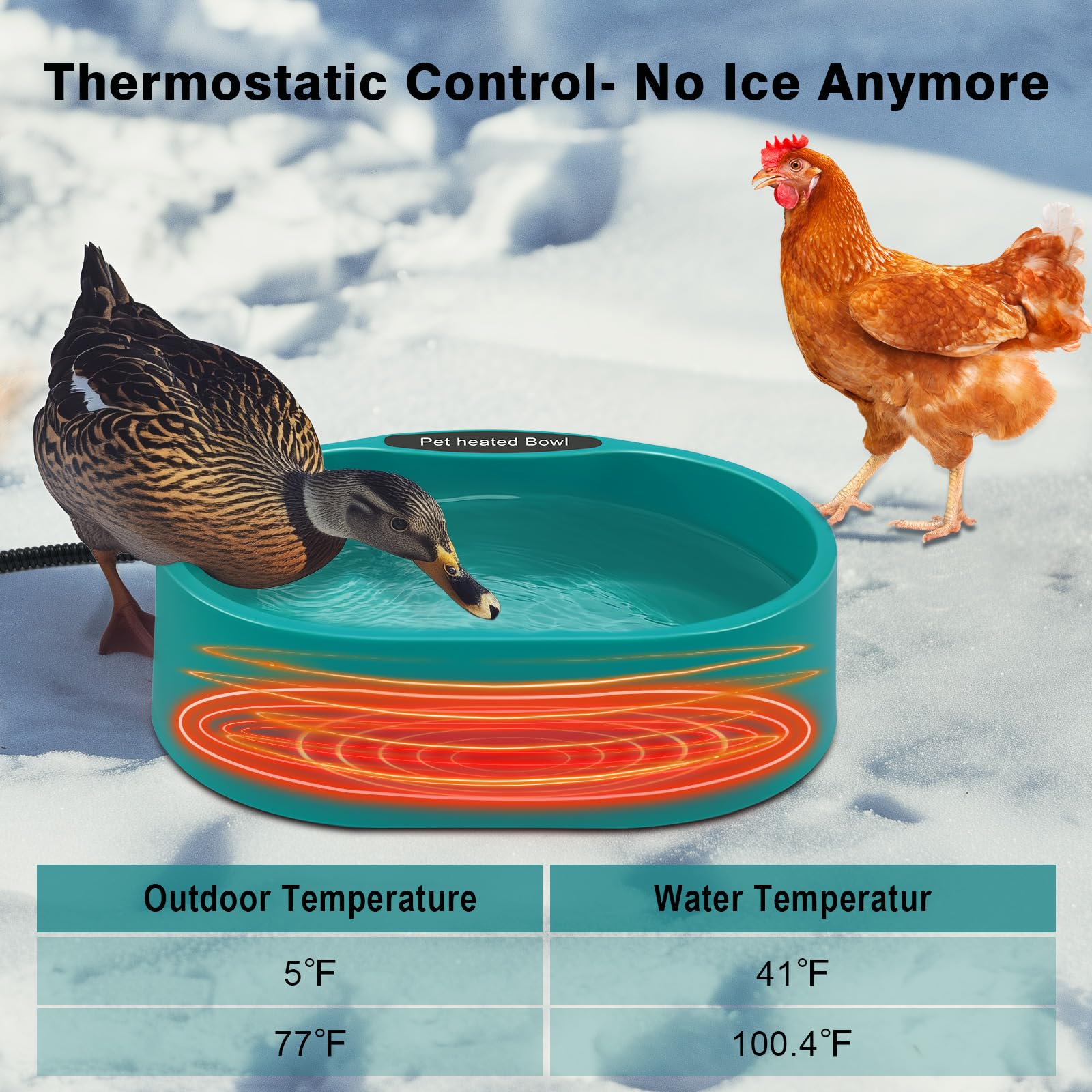 GHWMYD close-up of sealed heating element and waterproof construction