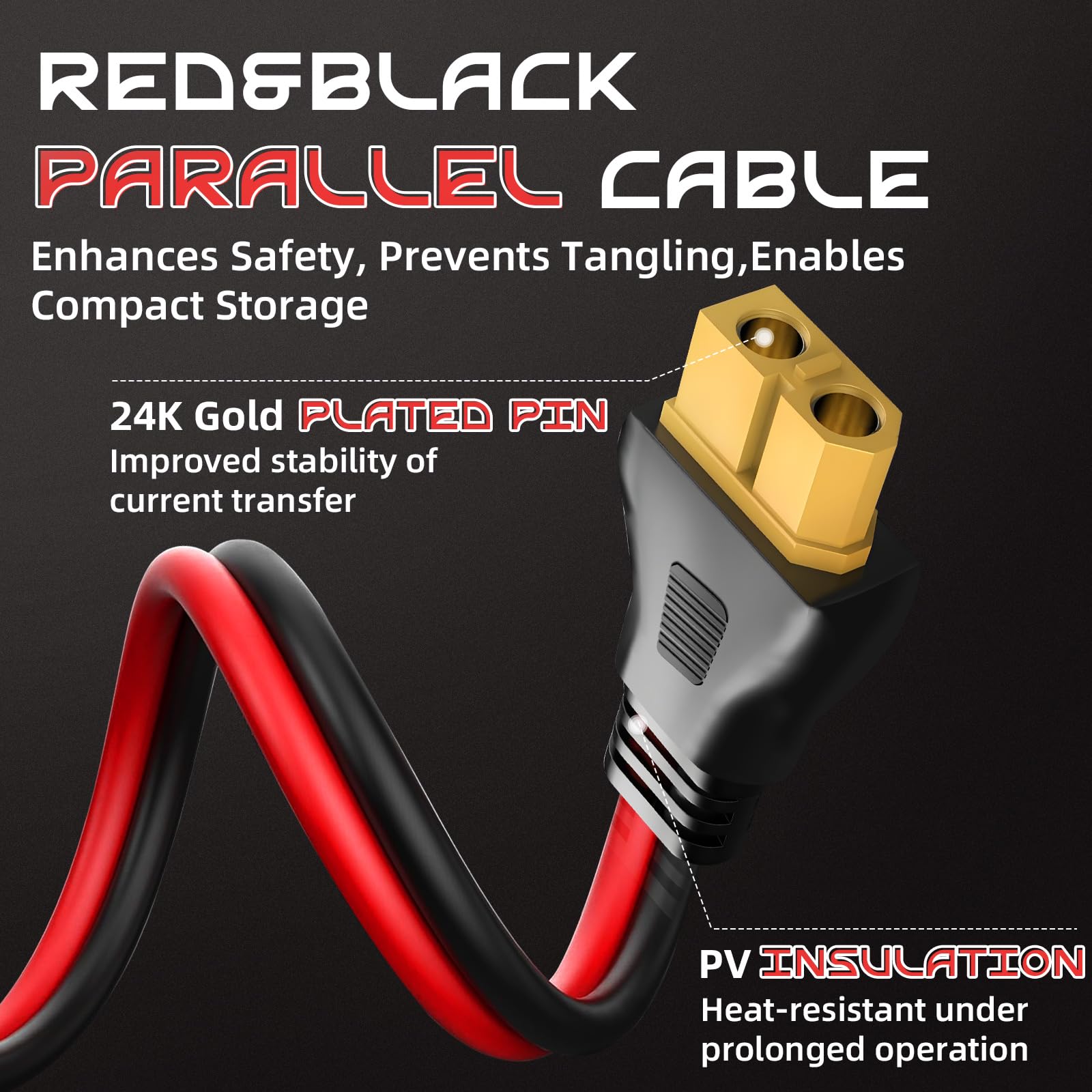 Gibbab cable laid beside ruler showing 30FT scale for panel placement planning
