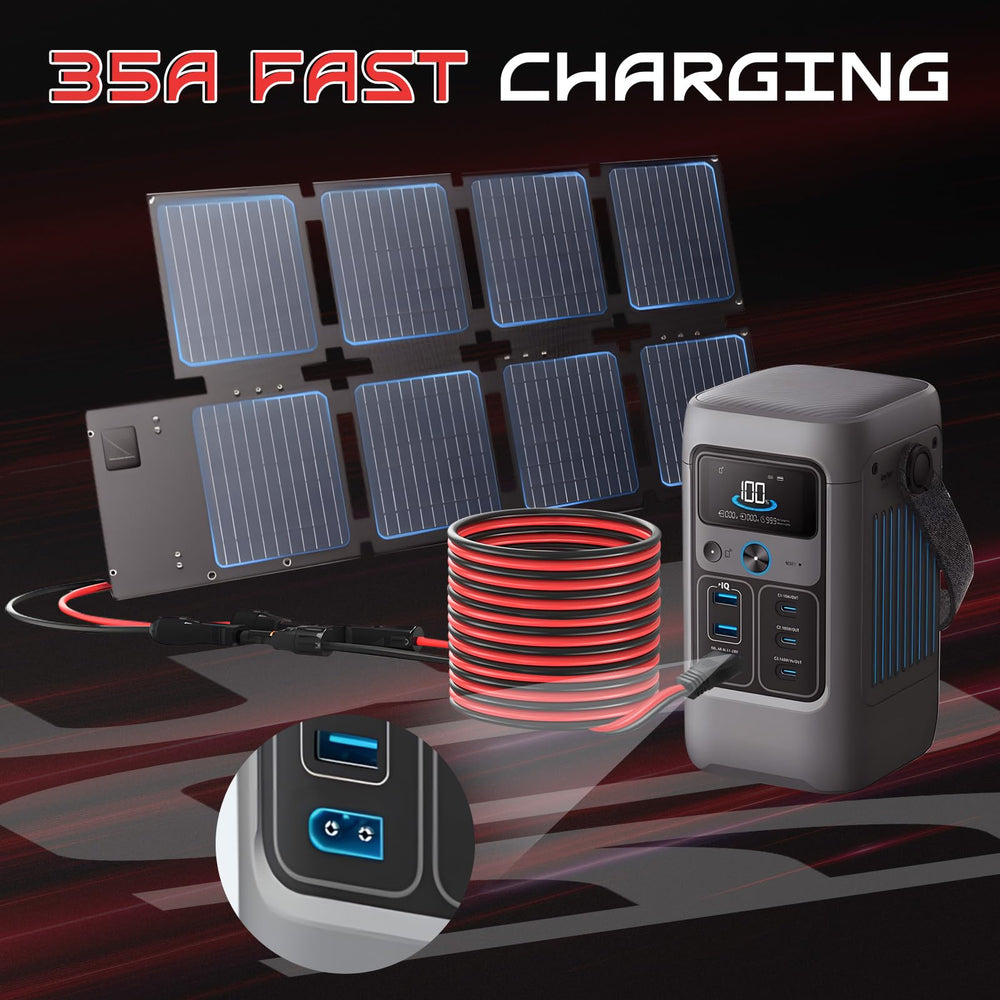 Gibbab sealed solar connector with IP68 rating protecting against water and dust