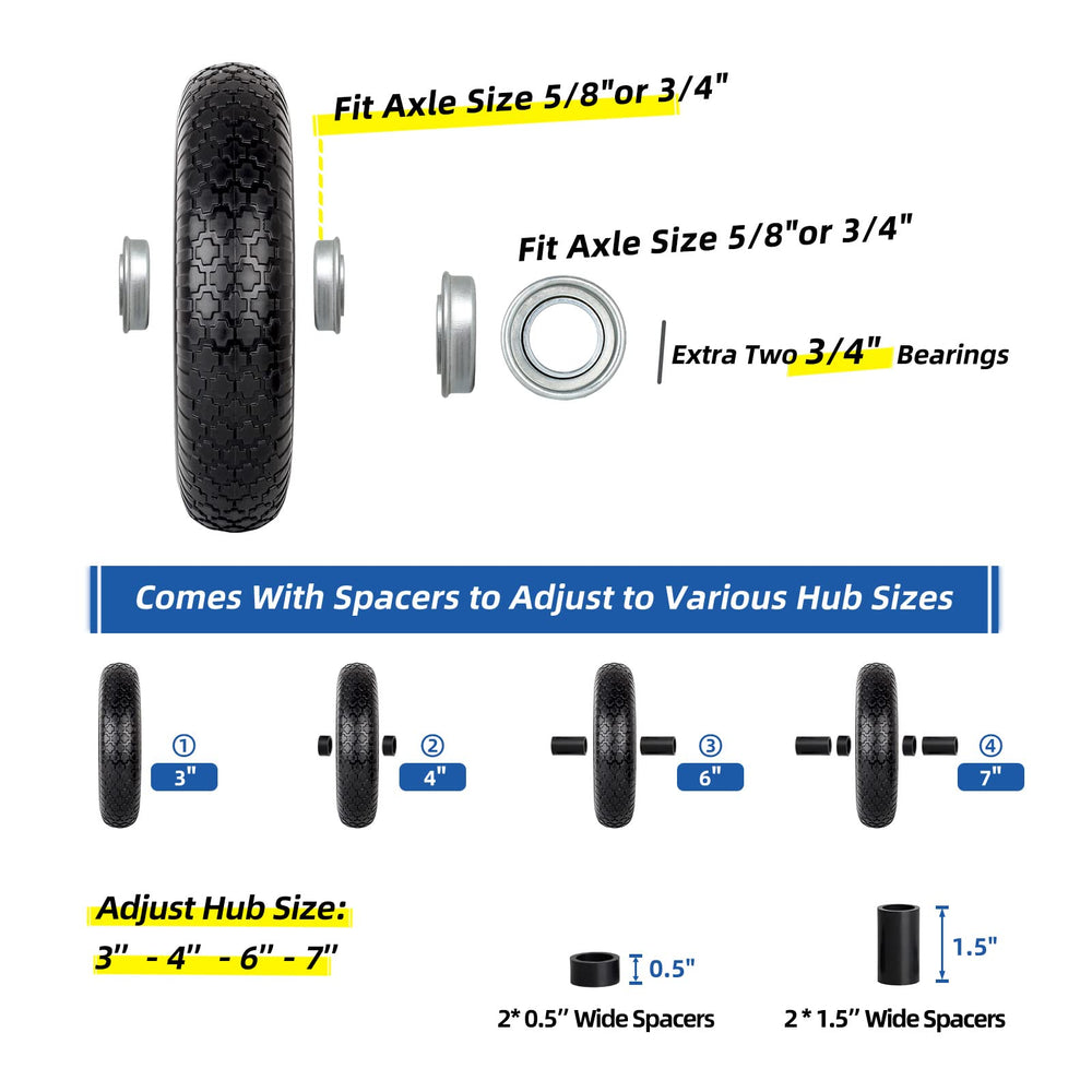 GICOOL adapter kit with bearings and spacers showing versatile installation options
