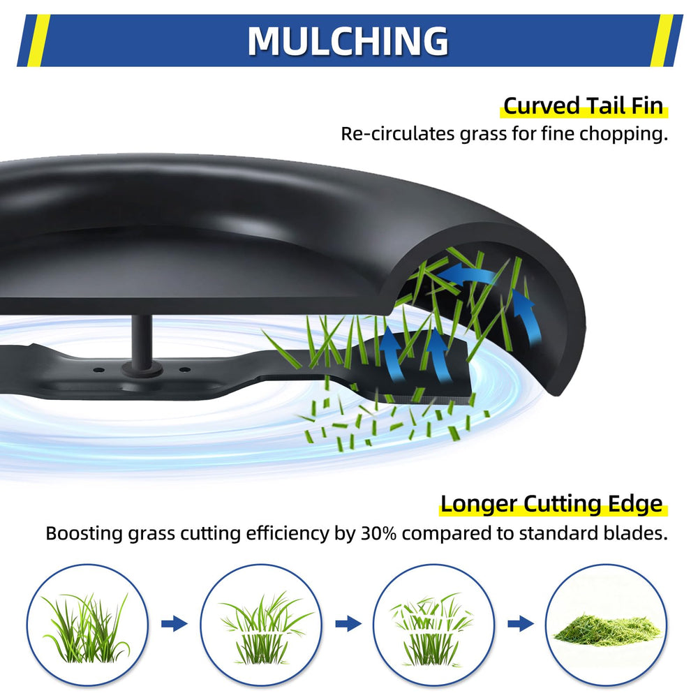 GICOOL angled shot of blade cutting profile highlighting multi-curve design for finer mulching