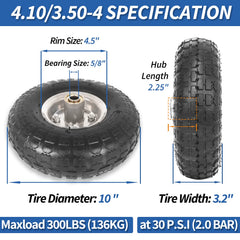 GICOOL close-up of serrated tread pattern highlighting grip and water drainage benefits