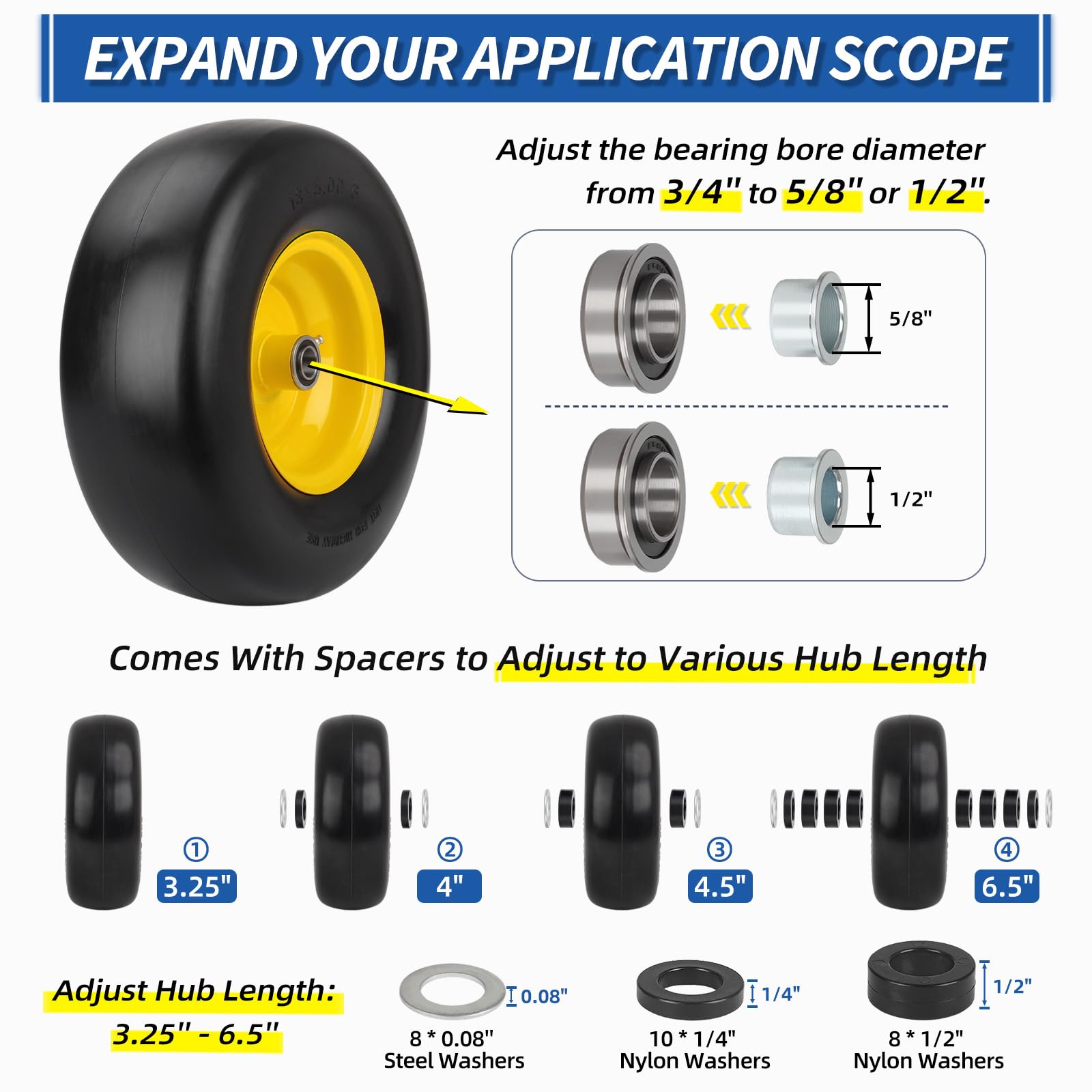 GICOOL centered hub and bearing detail for simple installation benefit