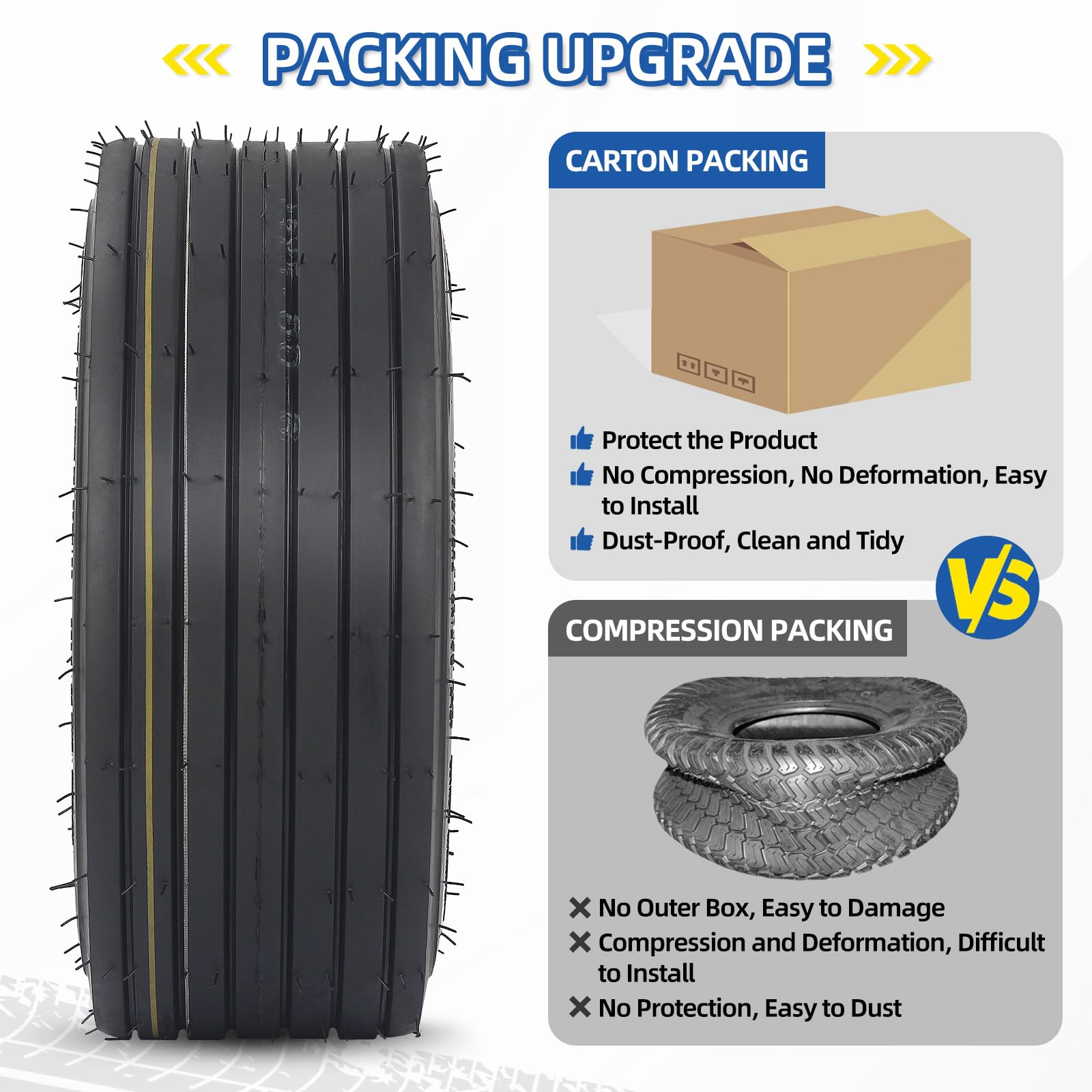 GICOOL tire label and spec stamp showing 4PR and load rating for dependable capacity benefit
