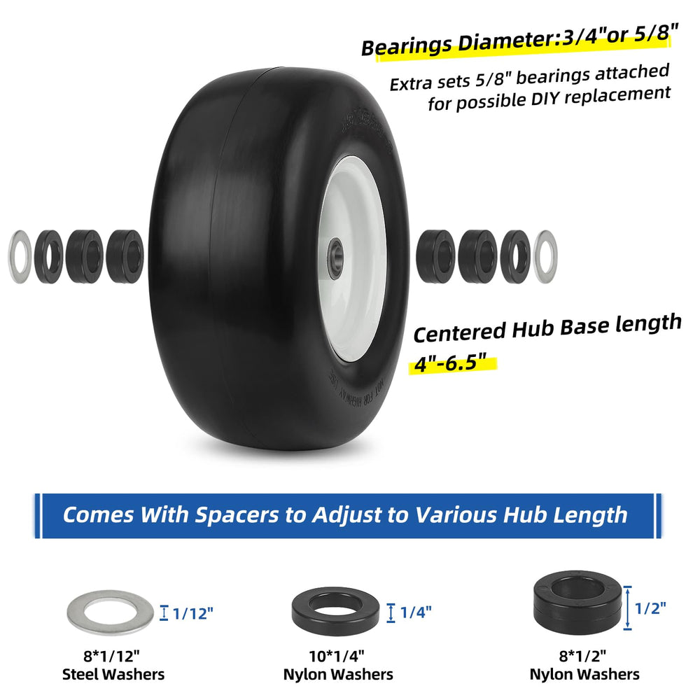 GICOOL installed on mower front wheel demonstrating secure fit and performance