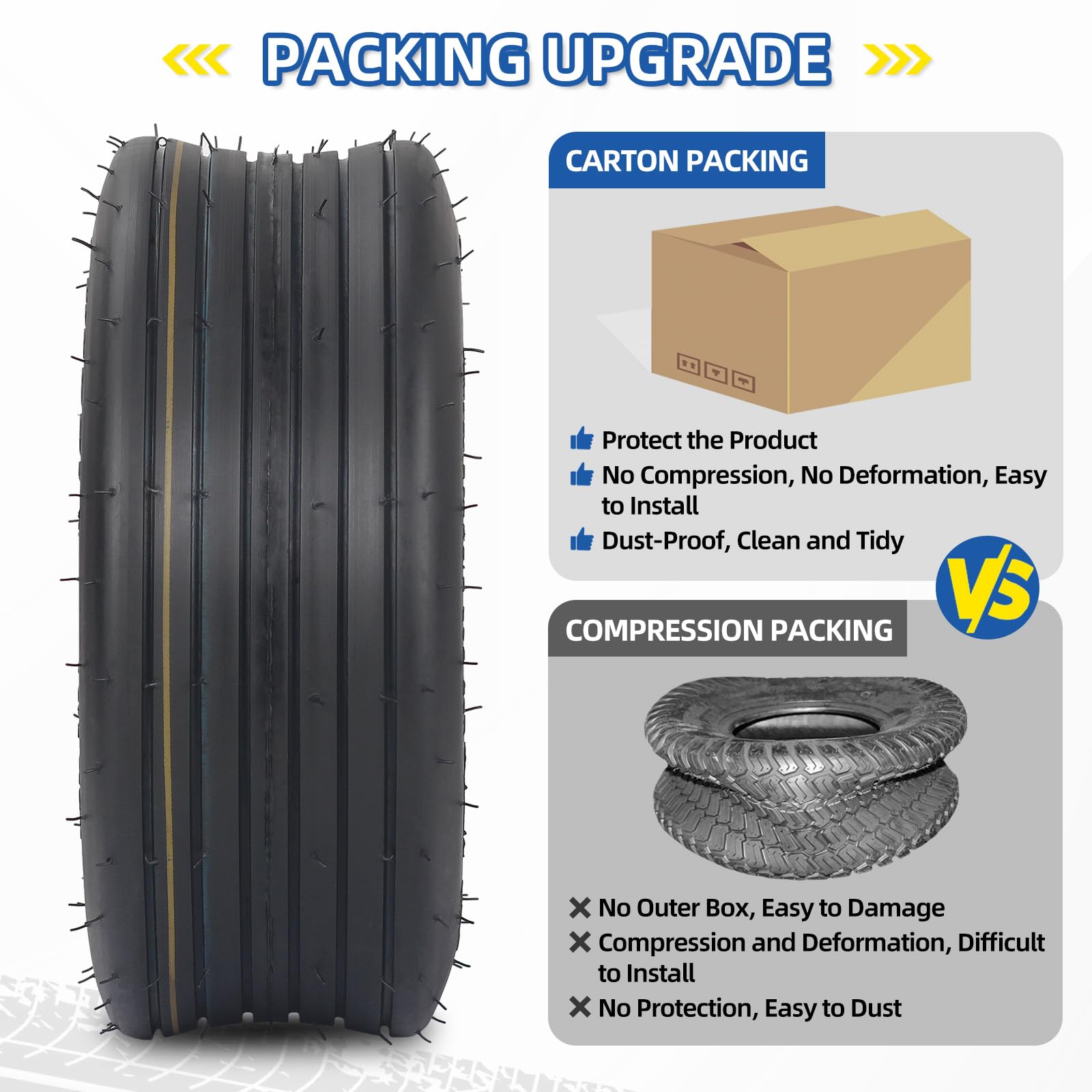 GICOOL packaging label with specifications to confirm model and PSI