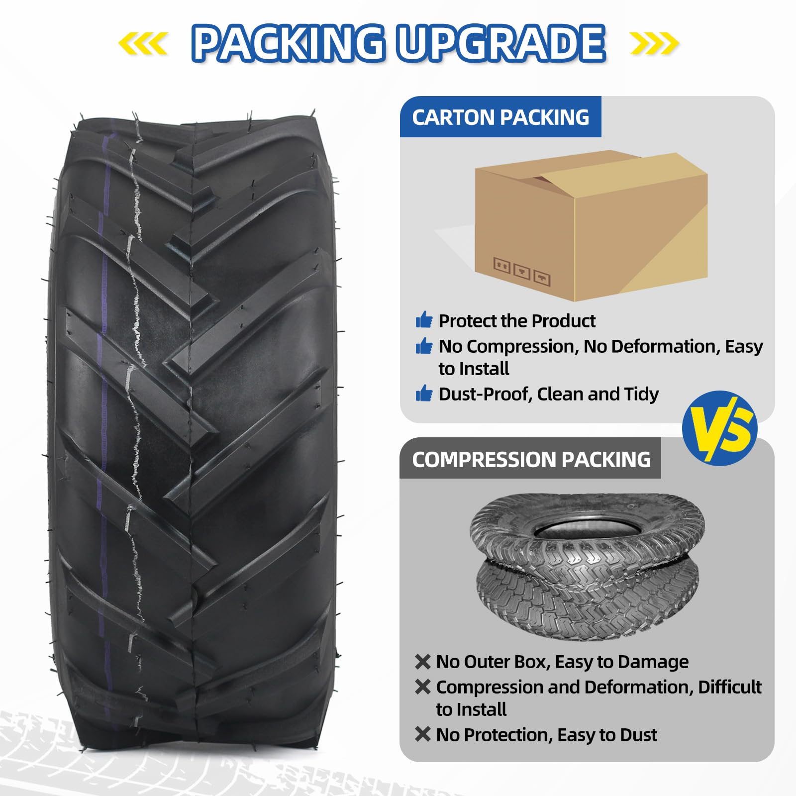 GICOOL two-pack boxed tires ready to ship ensuring quick replacement and easy installation