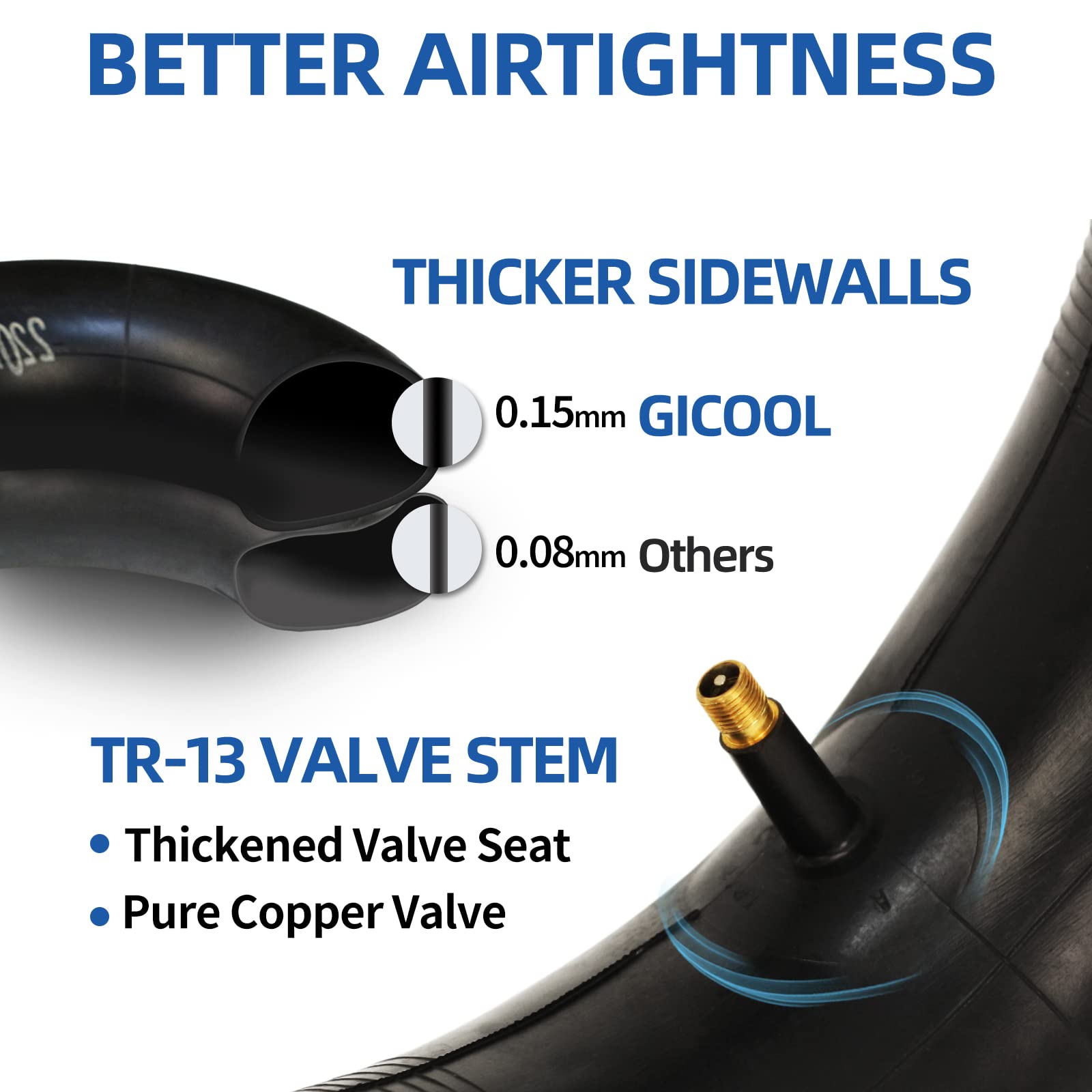 GICOOL tire beside ruler showing 15-inch diameter, accurate size comparison