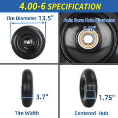 GICOOL close-up of PU foam tread highlighting puncture-proof texture and resilience