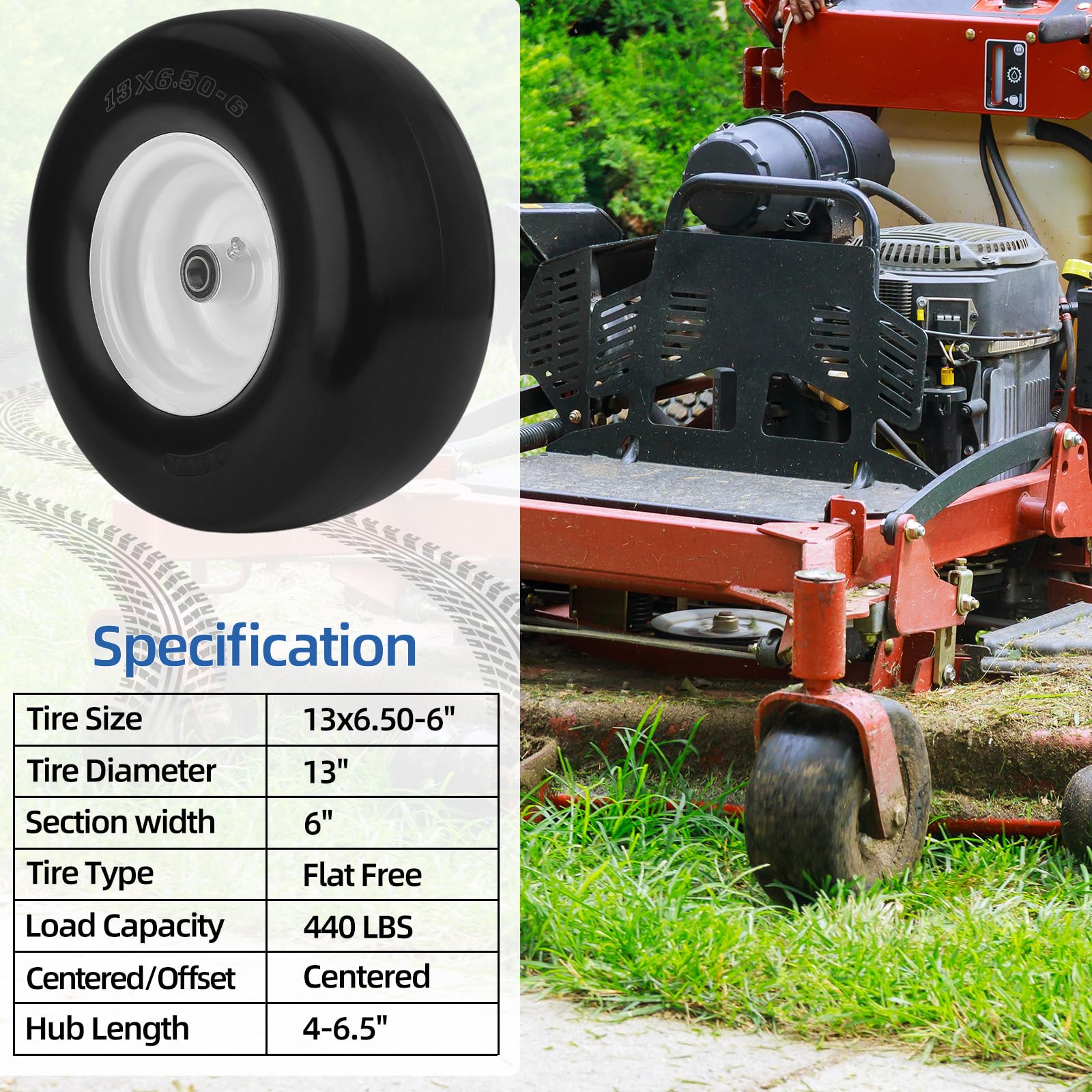 GICOOL wheel installed on a zero-turn mower demonstrating immediate fit and utility