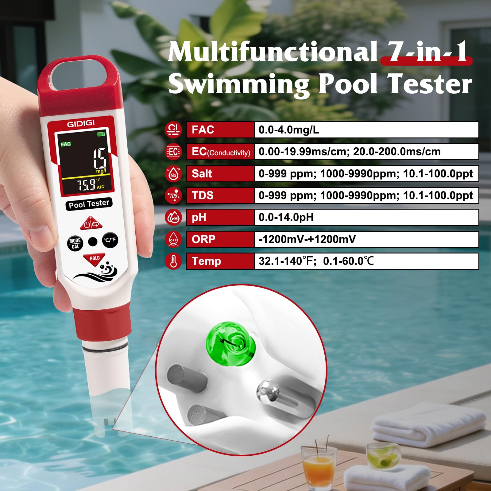 GIDIGI tester in use poolside helping maintain safe chlorine and pH
