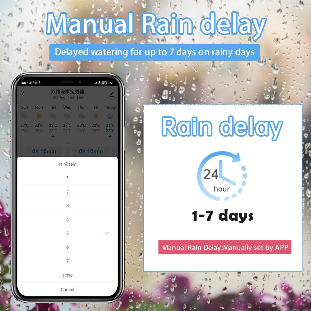 GIEXSMART manual button close-up enabling instant on-demand watering benefit