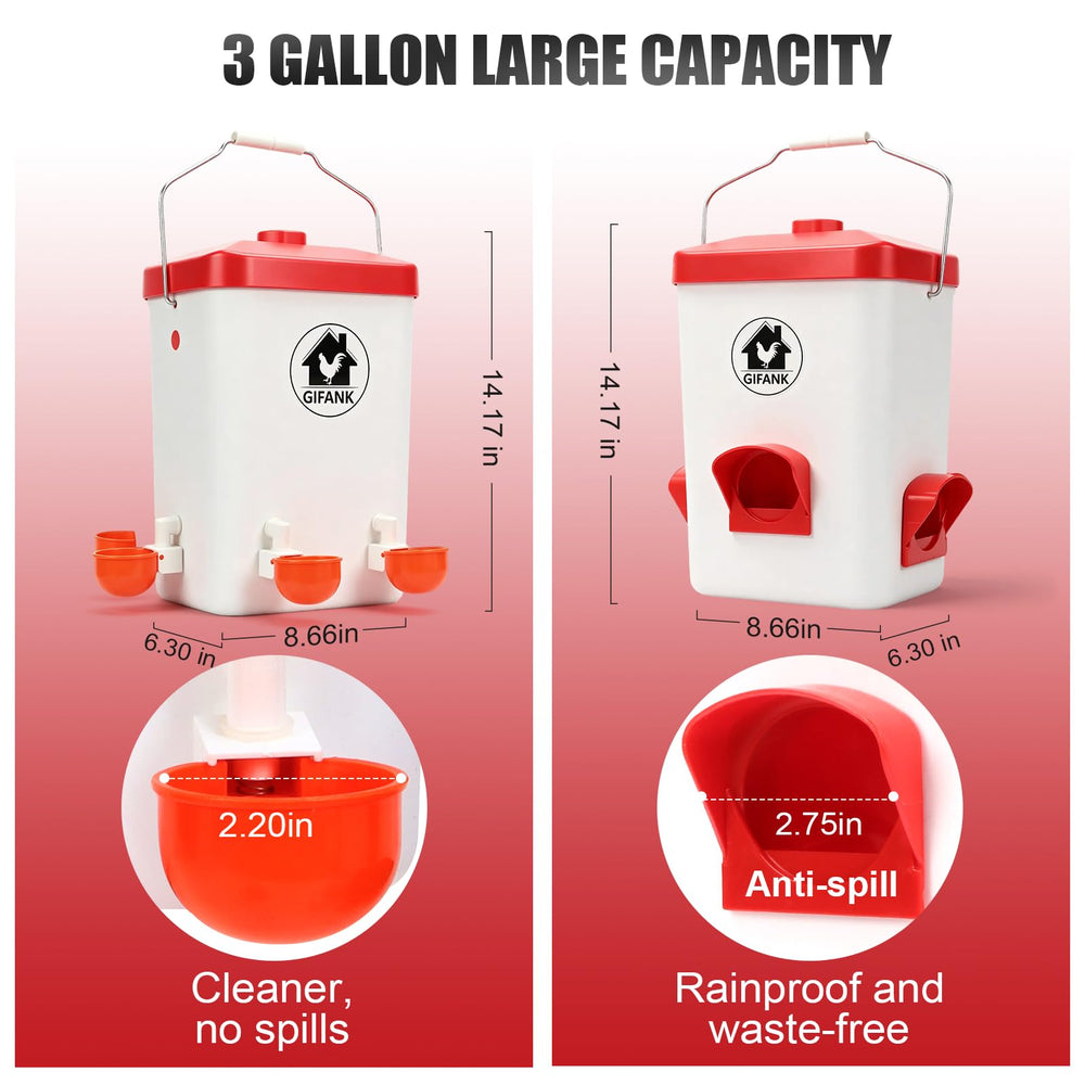 GIFANK unit on floor showing scale versus a standard bucket for capacity