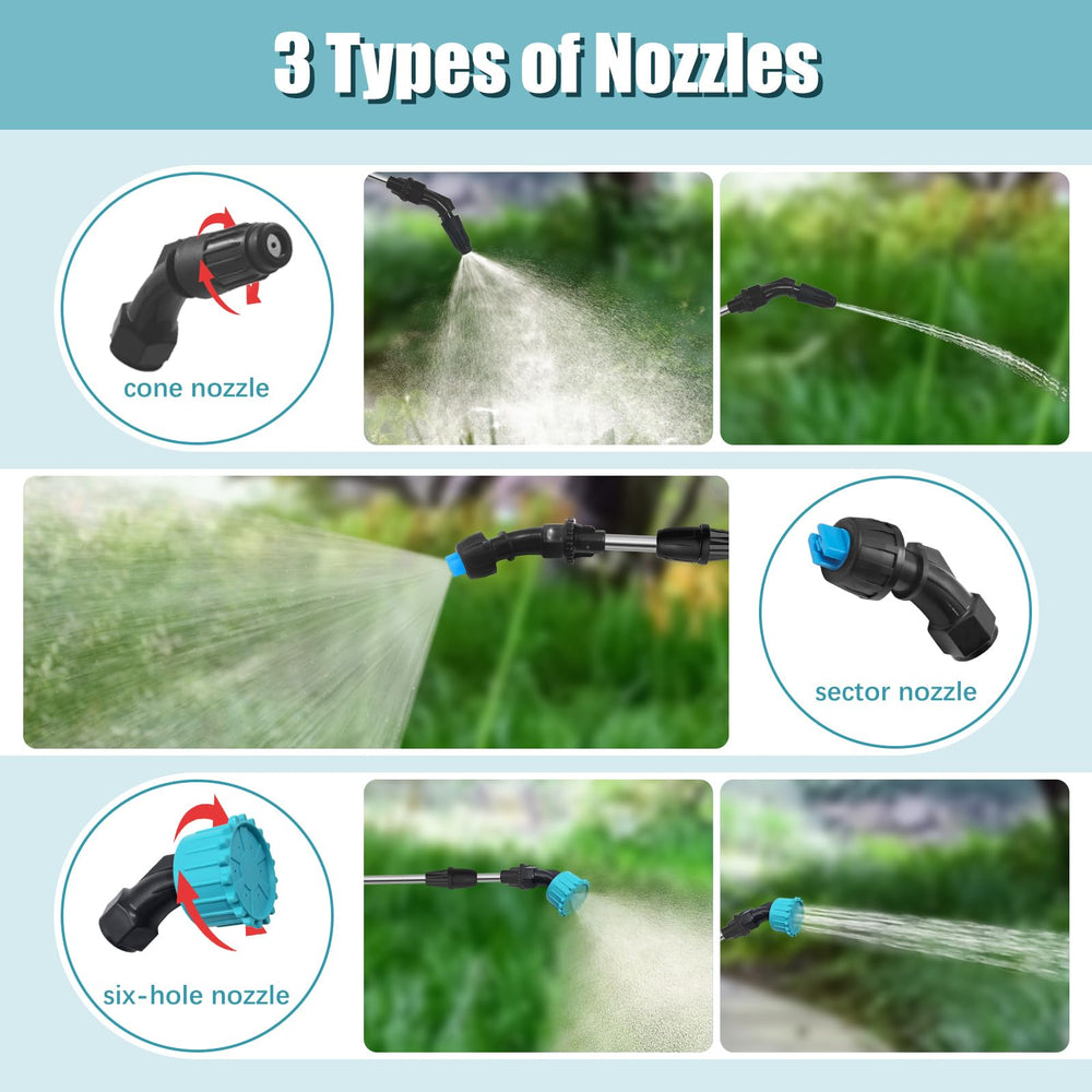 Giftsfaloy nozzle close-up displaying multiple patterns for versatile garden tasks