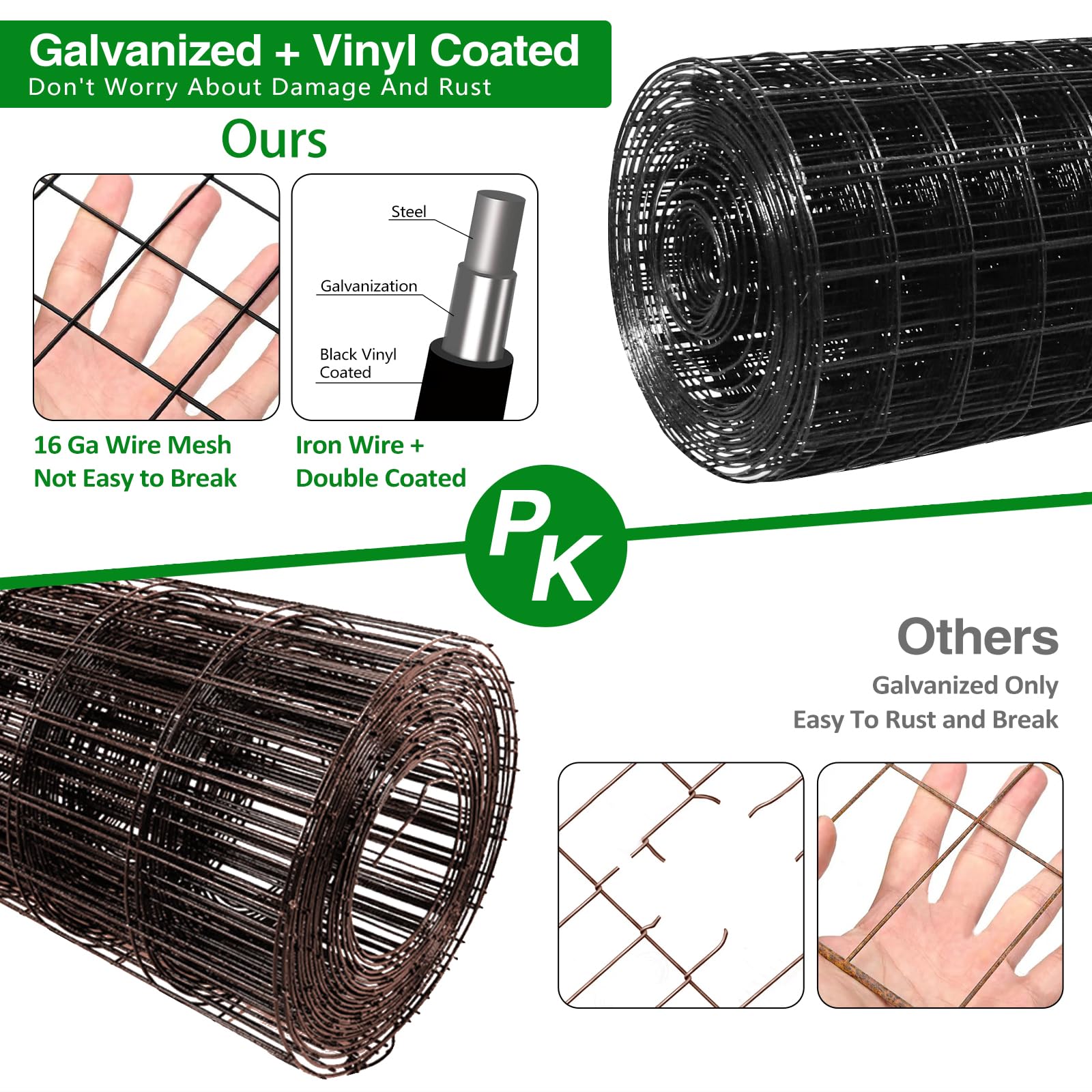 GILPWA PVC-coated wire texture highlighting smooth finish and easy cleaning