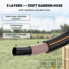 Giraffe Tools two-point bracket installation highlighting stable secure mounting benefit