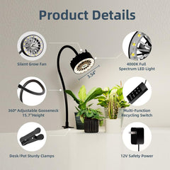 GISMIOSY close-up of LED array displaying full spectrum output and even coverage benefit