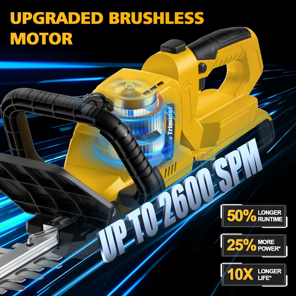 Givilo closeup of dual-action blades for smoother low-vibration cuts
