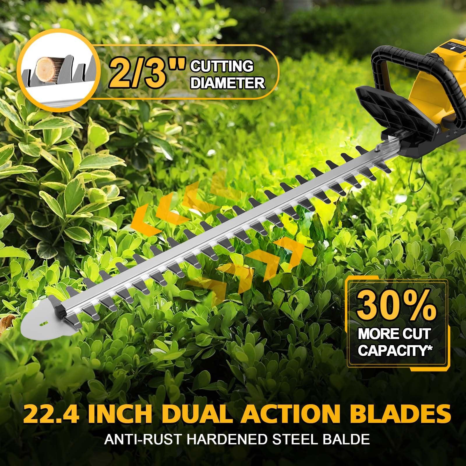 Givilo close-up of laser-cut dual-action blades for cleaner, low-resistance cutting
