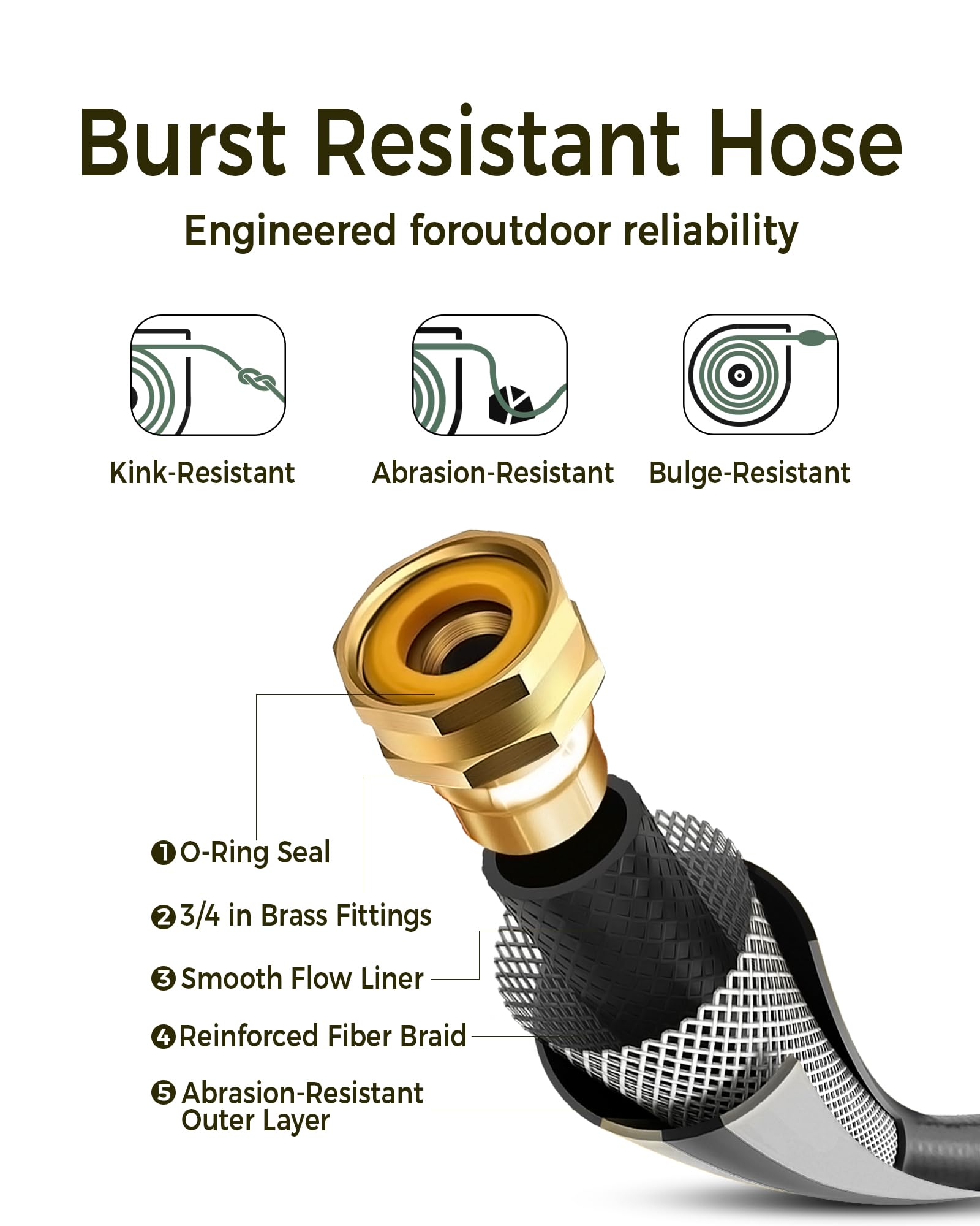 glahoden brass fitting close-up highlighting corrosion resistance and flow