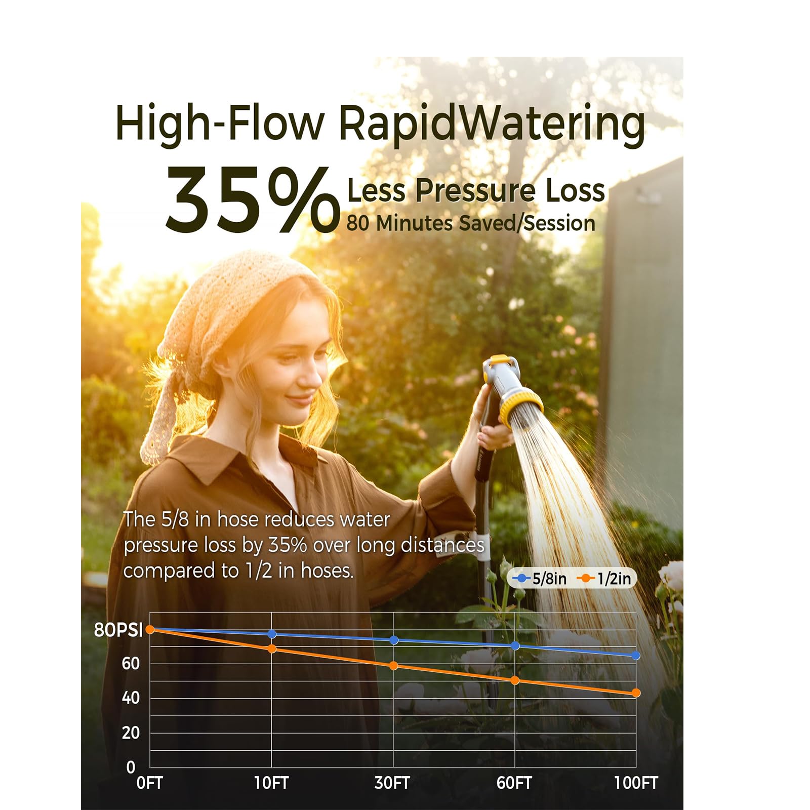 glahoden reel retracting action showing smooth slow rewind safety