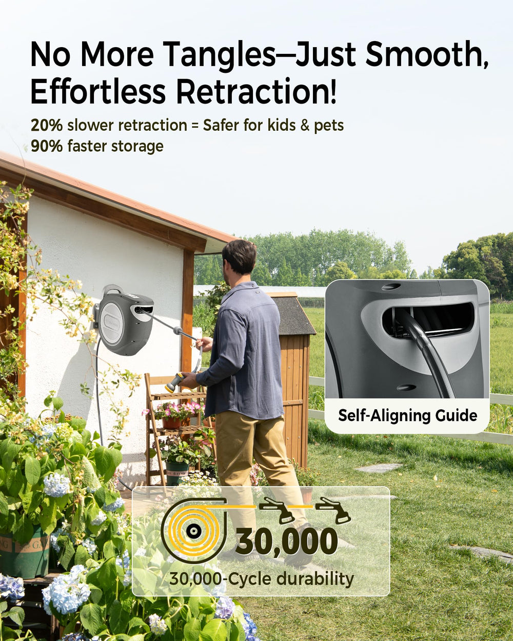 glahoden self-aligning guide detail illustrating smooth tangle-free retraction