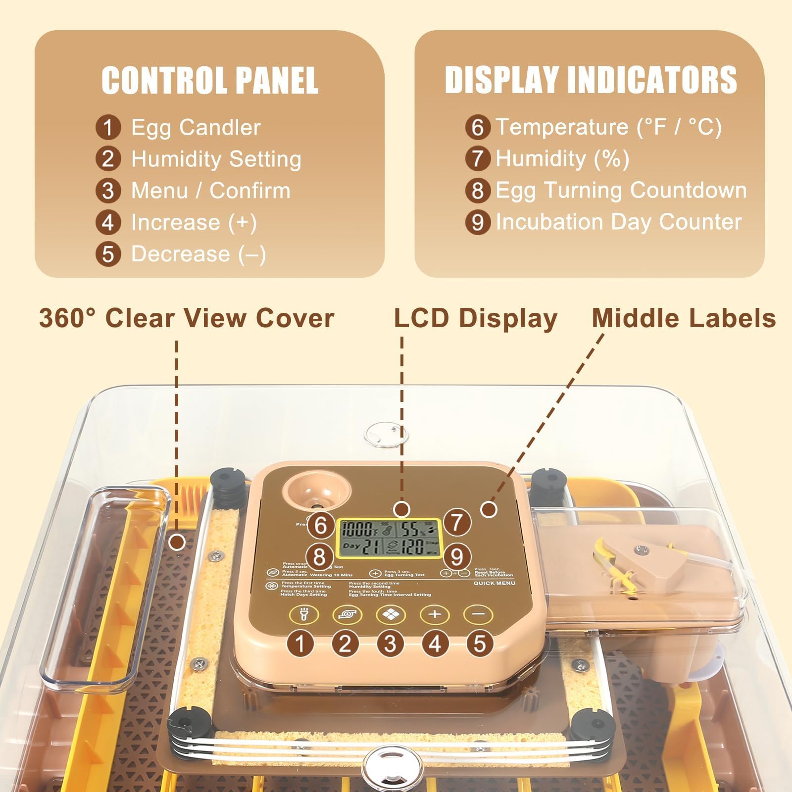 GleeGearNex transparent lid for observation and reduced disturbance