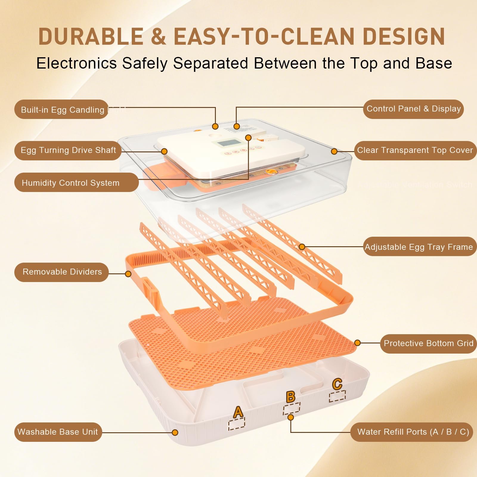 GleeGearNex water base and vent switches for quick manual humidity tuning
