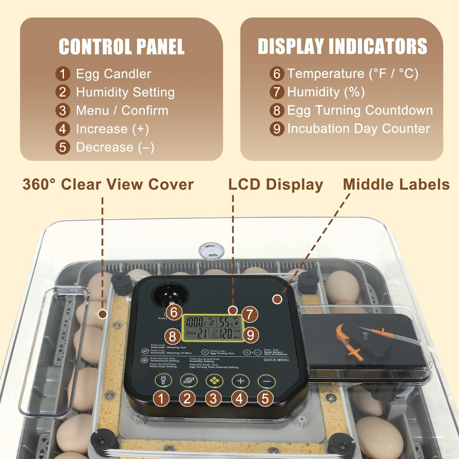 GleeGearNex interior fan and circulation setup providing even heat distribution benefit