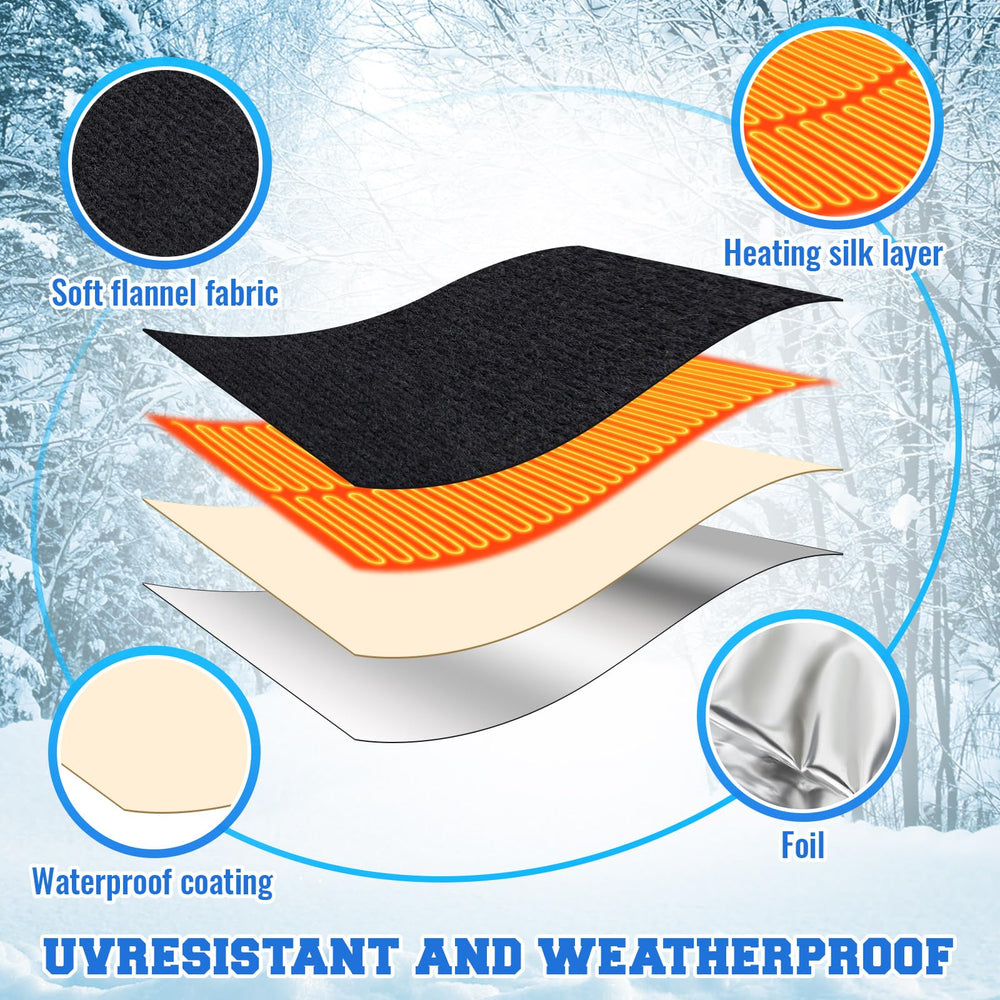 Glooglitter plush fabric close-up highlighting insulation and weather resistance