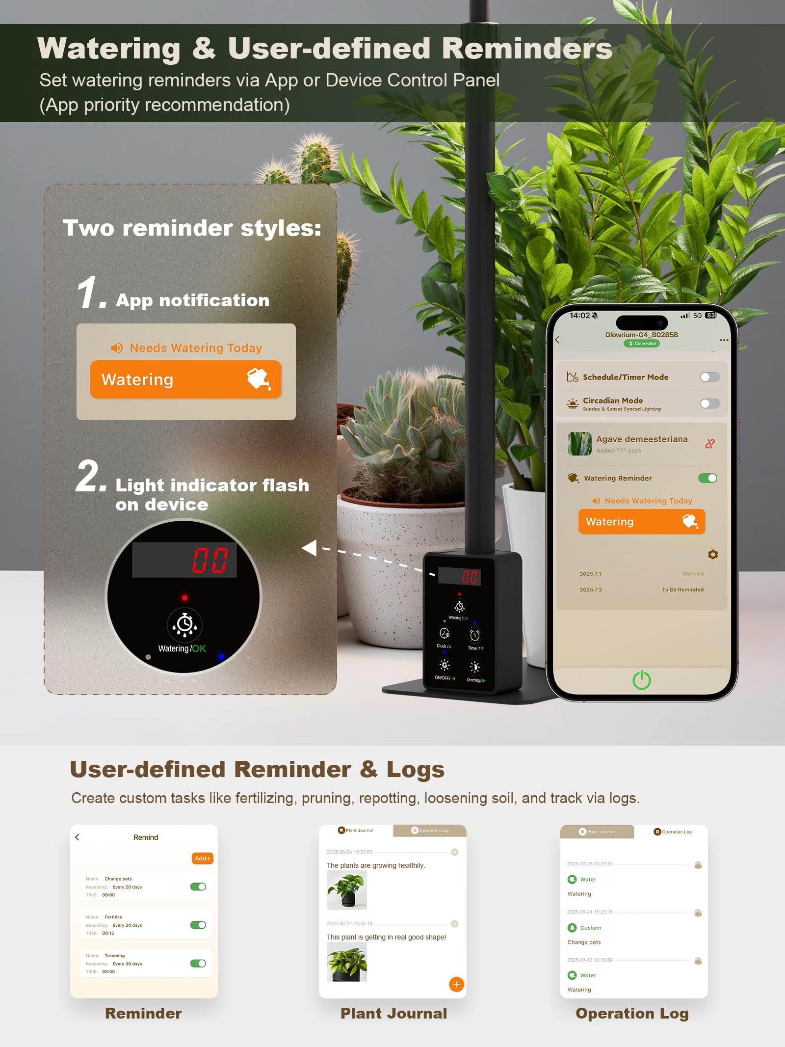 GLOWRIUM app screenshot showing scheduling and plant database convenience
