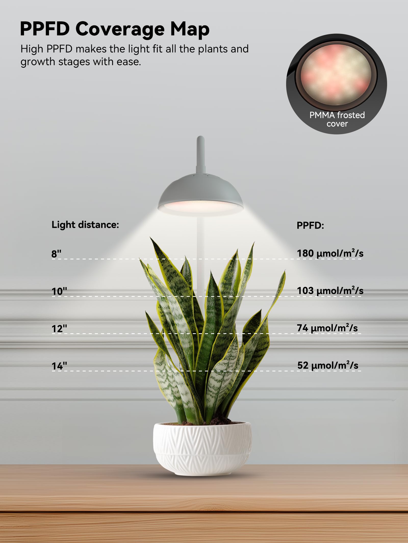 GLOWRIUM base and plug detail showing easy plug-and-play setup and stability