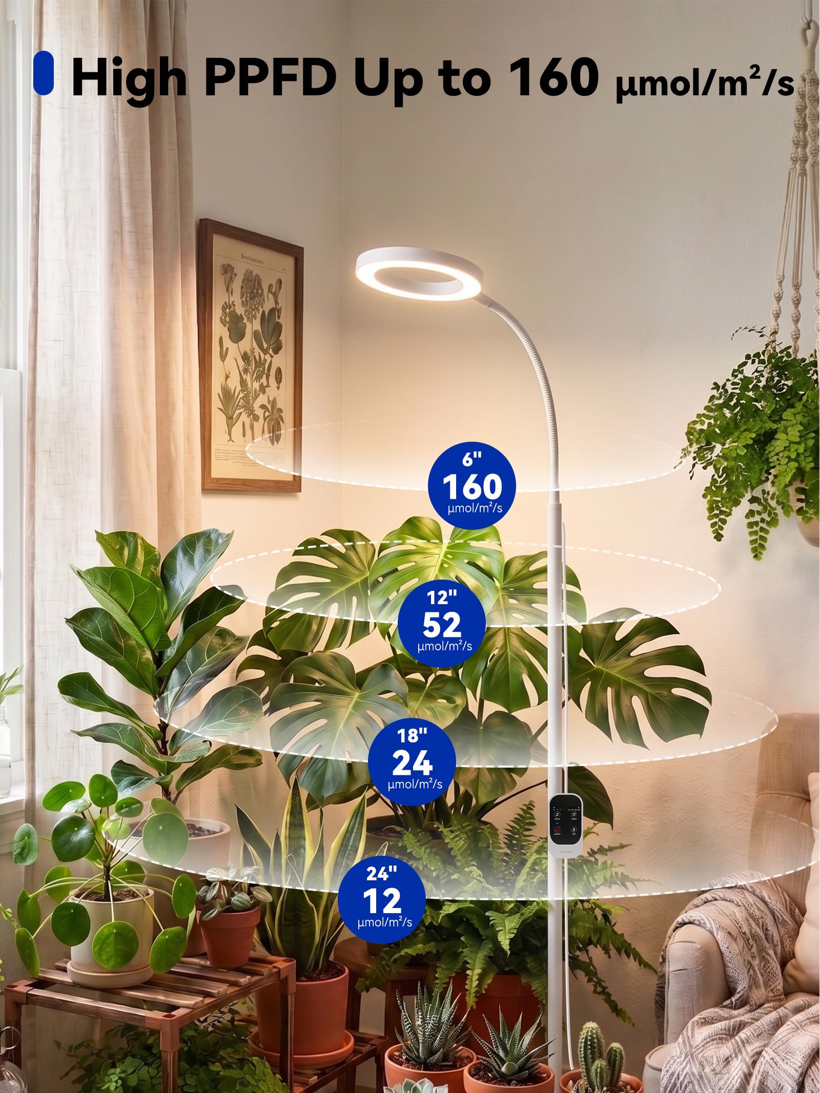 GLOWRIUM dimming and timer controls closeup enabling precise light schedules