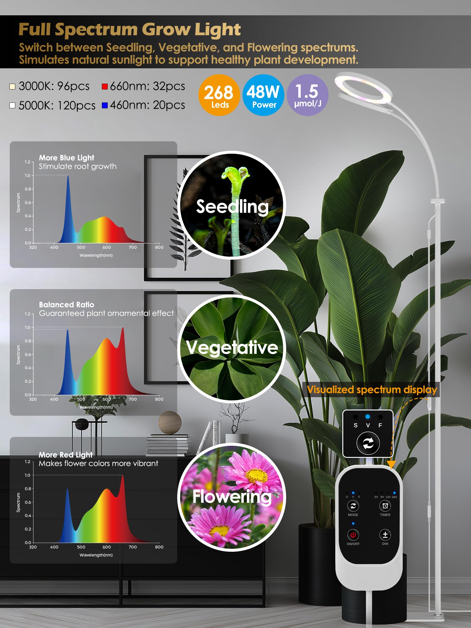 GLOWRIUM flexible gooseneck bent to aim light for precise targeting benefit