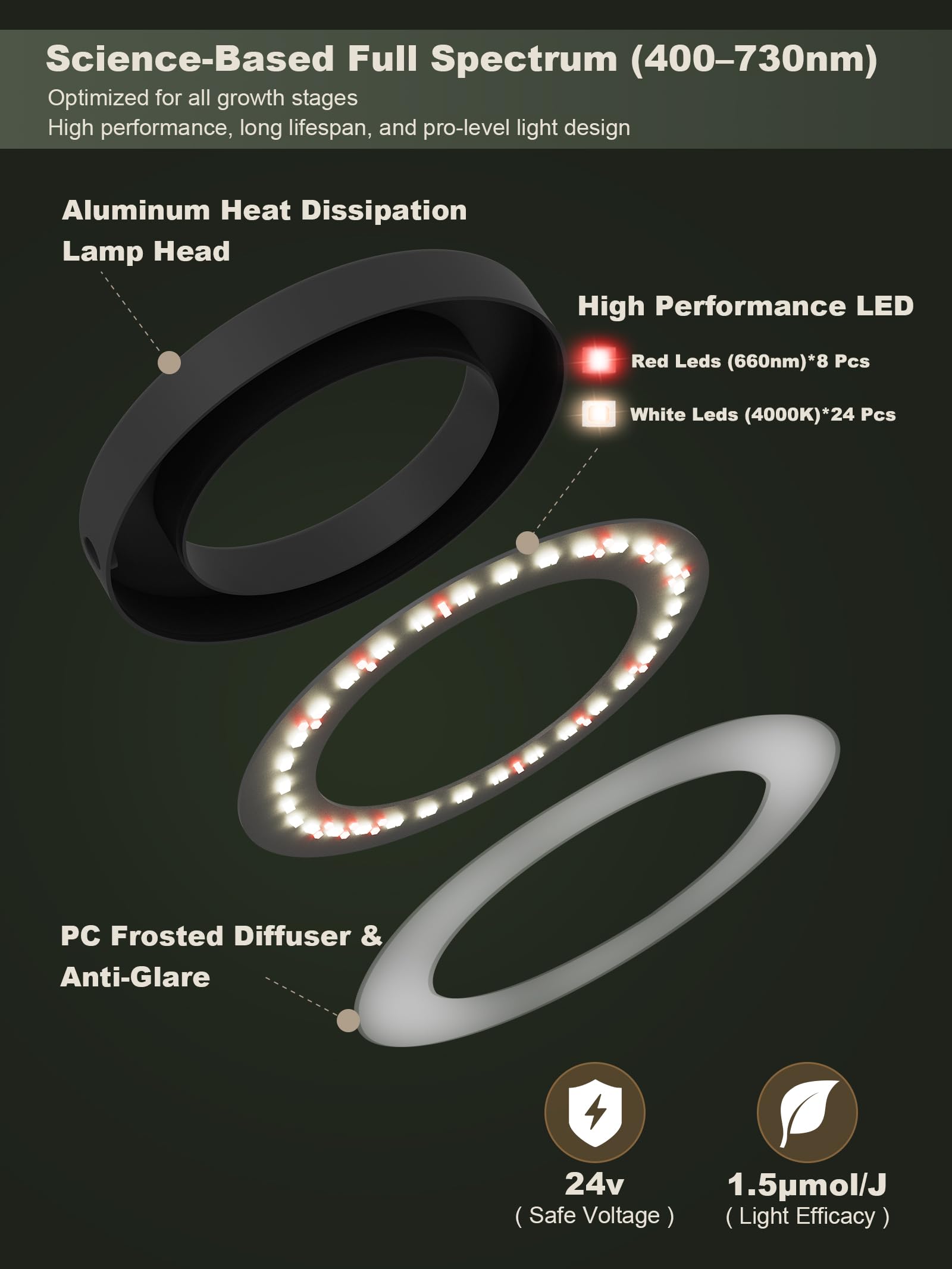 GLOWRIUM telescopic pole extended demonstrating adjustable height benefit