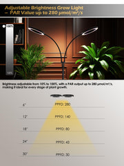 GLOWRIUM extended pole at full height demonstrating reach for tall plants