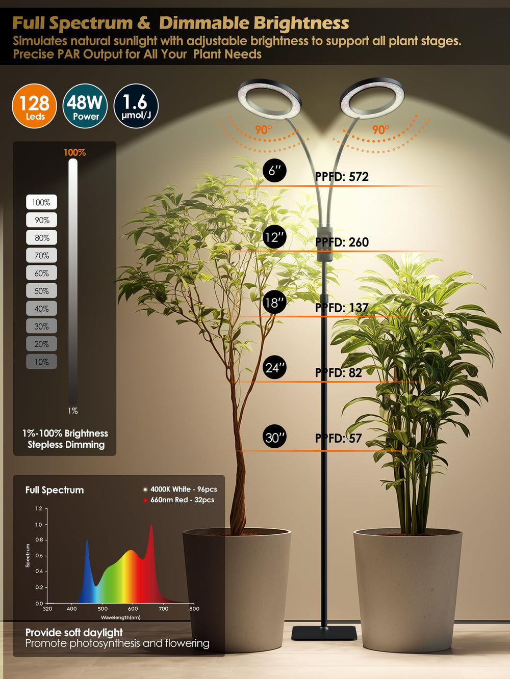 GLOWRIUM lamp extended to full height beside chair showing scale advantage