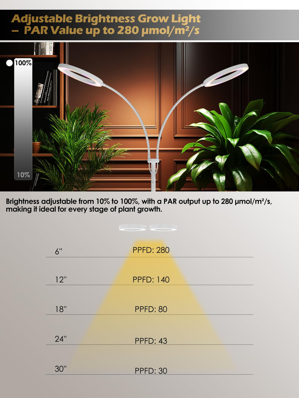 GLOWRIUM extended pole to 79 inches demonstrating tall plant accommodation benefit