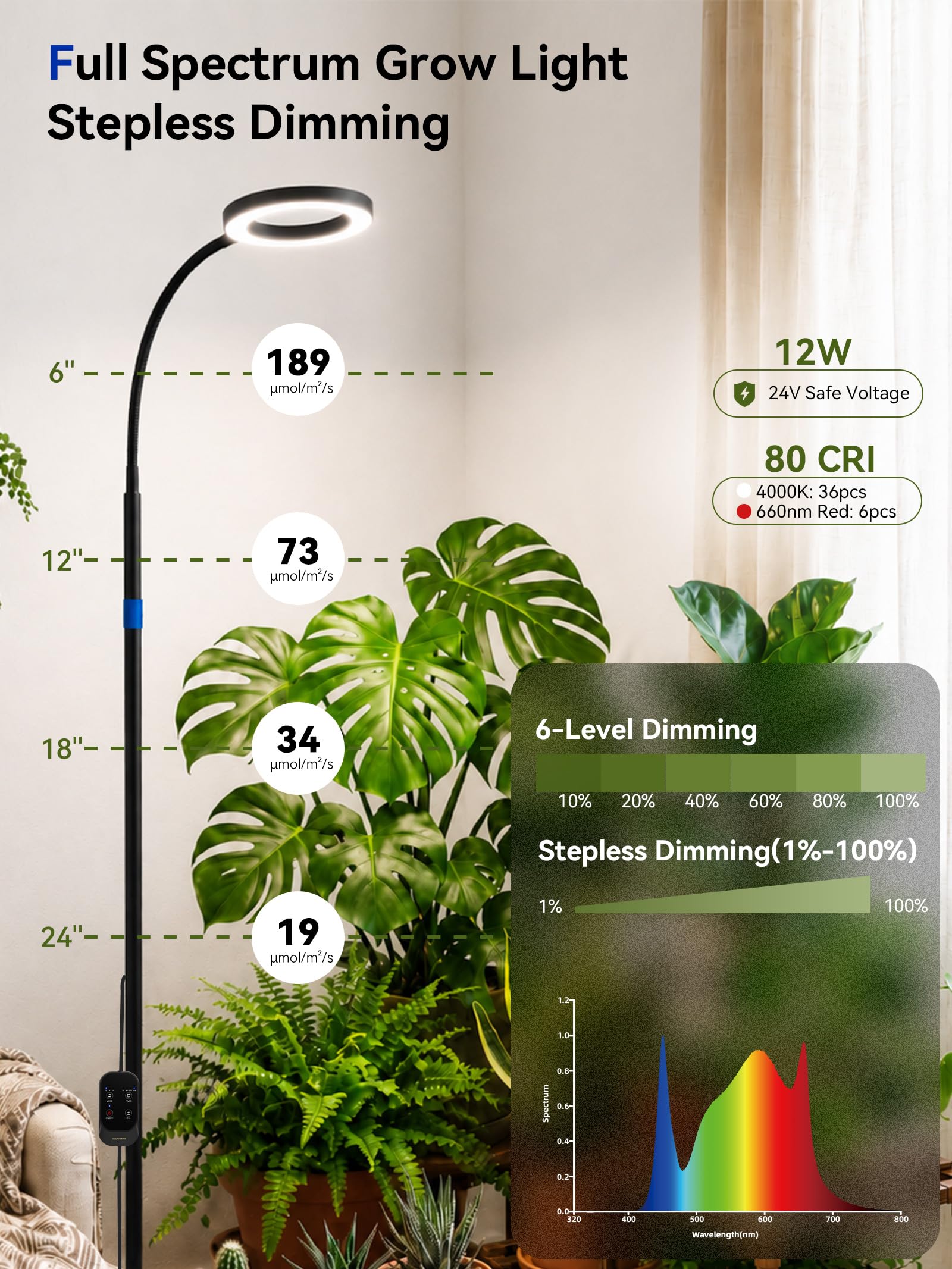 GLOWRIUM concealed power cord inside pole keeping living space tidy and safe