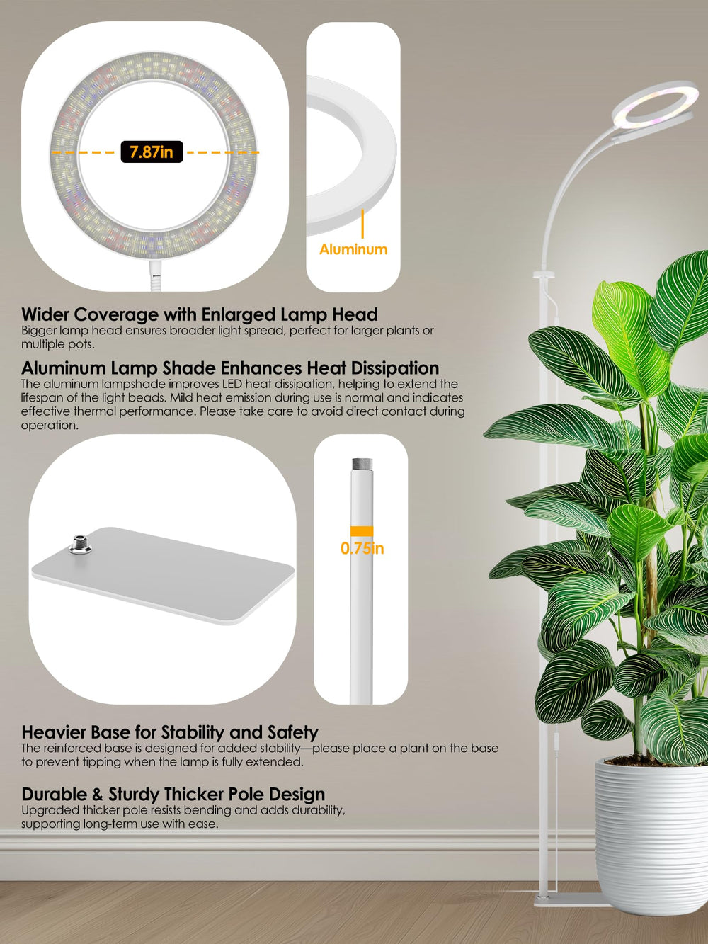 GLOWRIUM mounted over plant shelf in use showing improved growth conditions benefit