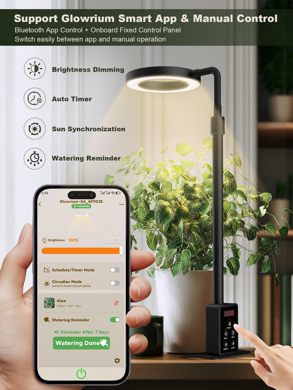 GLOWRIUM LED array closeup revealing full-spectrum diodes for healthy growth