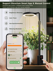 GLOWRIUM LED array closeup revealing full-spectrum diodes for healthy growth