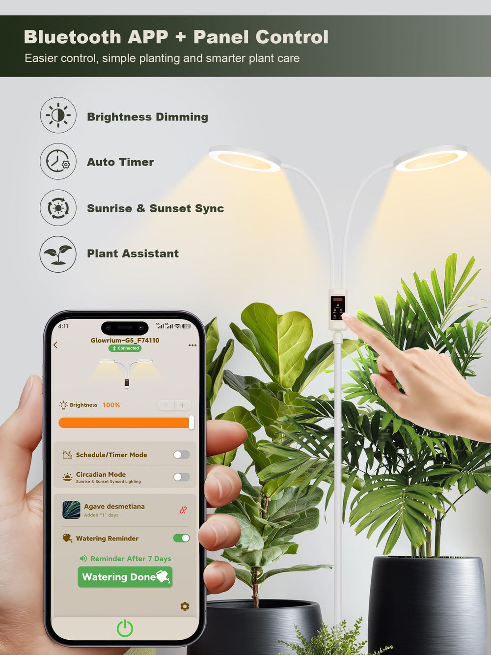 GLOWRIUM LED panel close-up revealing 128 LEDs and full-spectrum benefit efficient growth