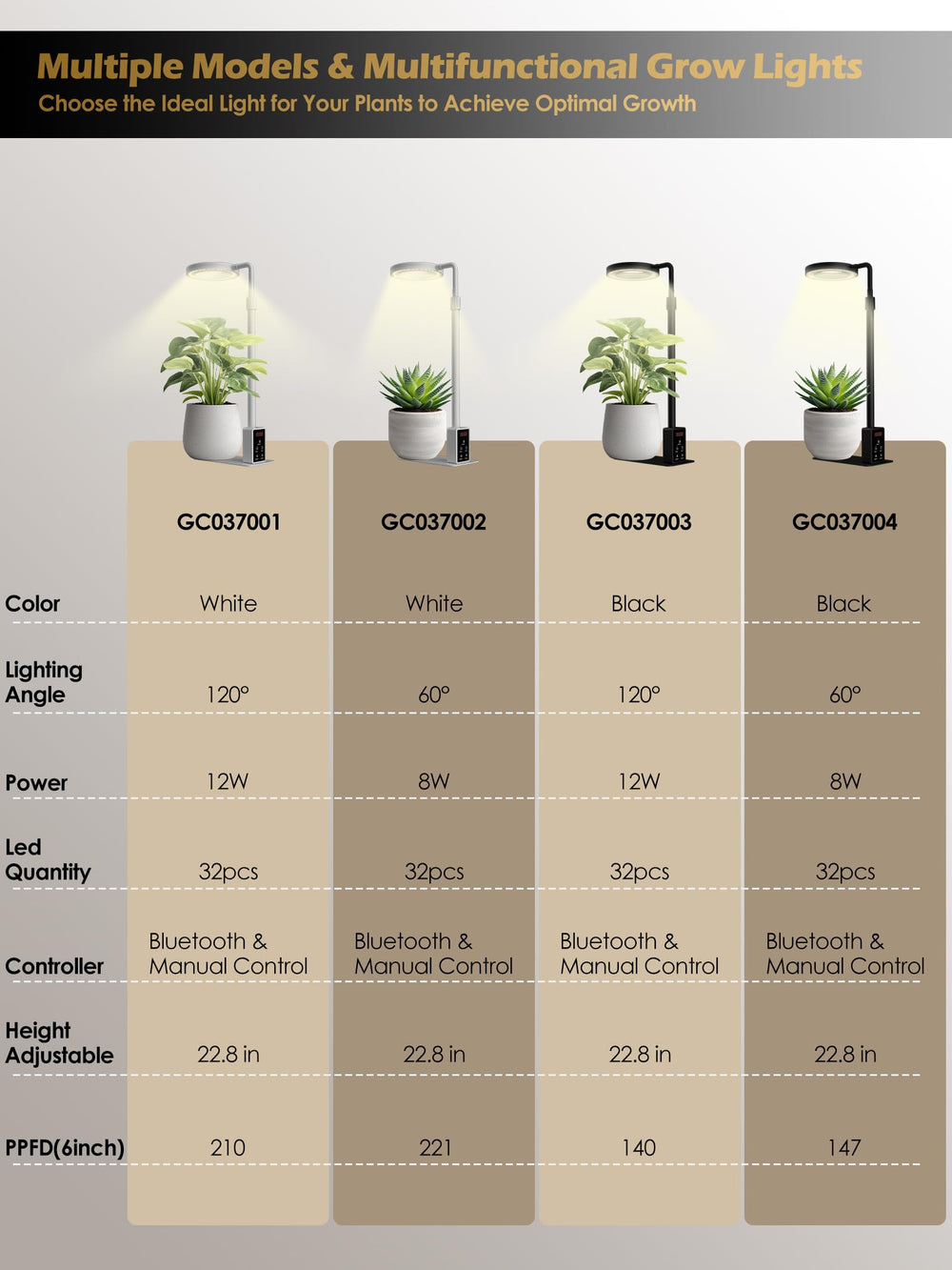 GLOWRIUM in a living room scene powering indoor plant shelf for consistent growth