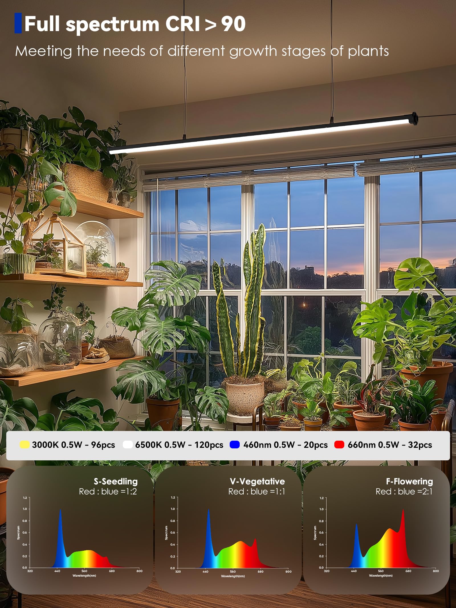 GLOWRIUM close-up of side-emitting tubes showing even lateral illumination benefit