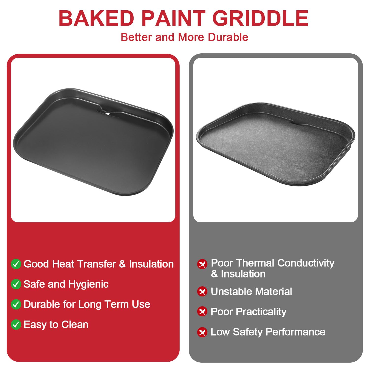 GLOWYE griddle next to utensils showing 15x11 inch scale and ample cooking area