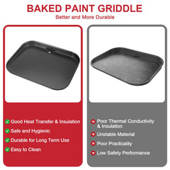 GLOWYE stainless steel rack detail highlighting rust-resistant construction and airflow benefit