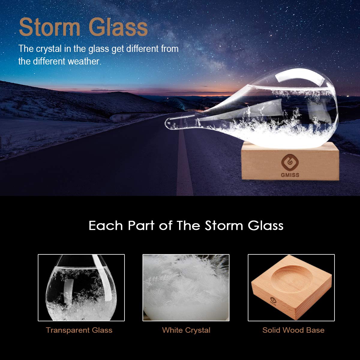 GM GMISS close-up of internal crystal pattern showing visual weather changes and interest