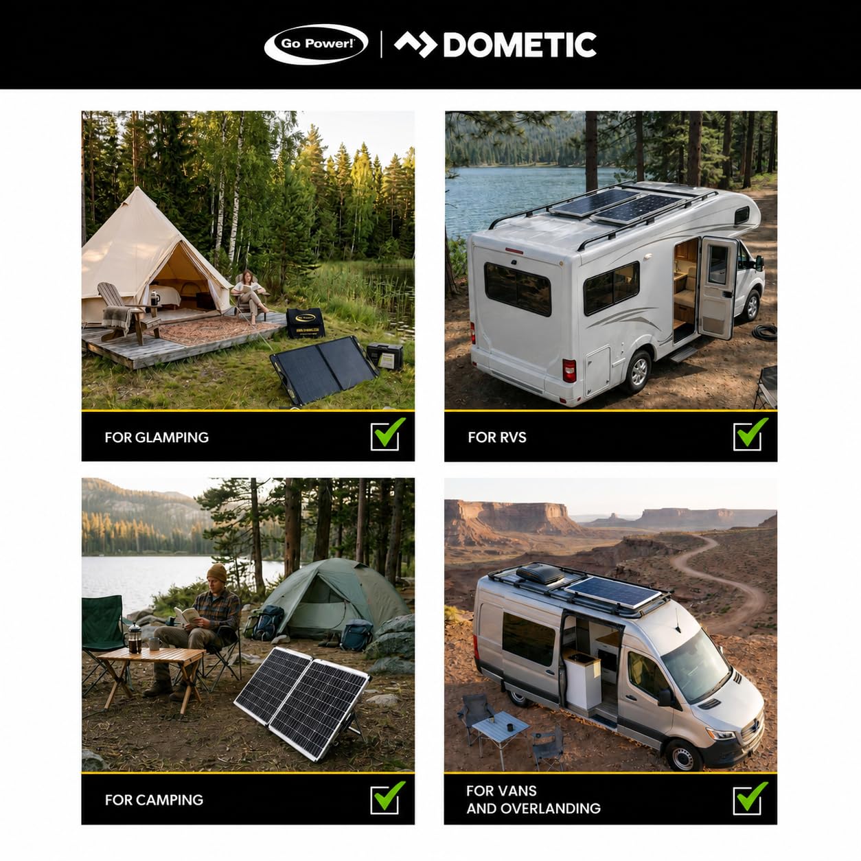 Go Power panel next to backpack illustrating compact size and travel convenience benefit