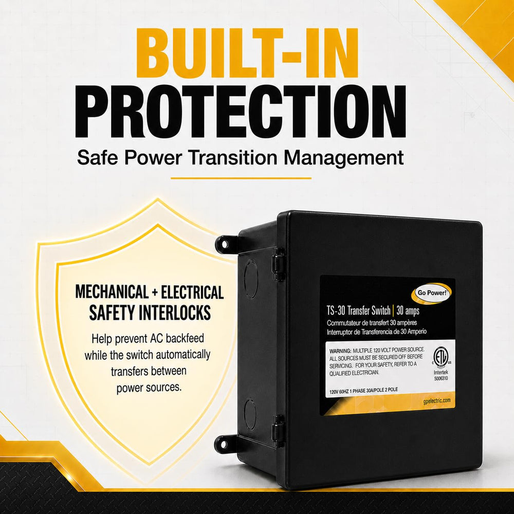 Go Power TS-30 side view highlighting knockouts for easy cable and conduit entry during installation